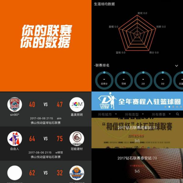 内马尔等球