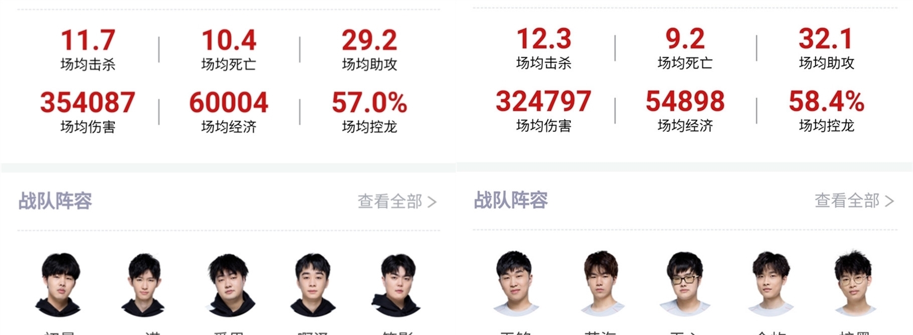 作為一位深
