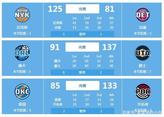 阿劳霍的角