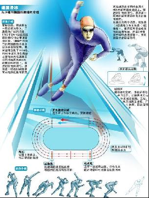 战术分析