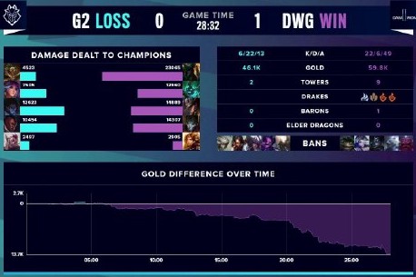 阵容稳定性 阵容稳定性