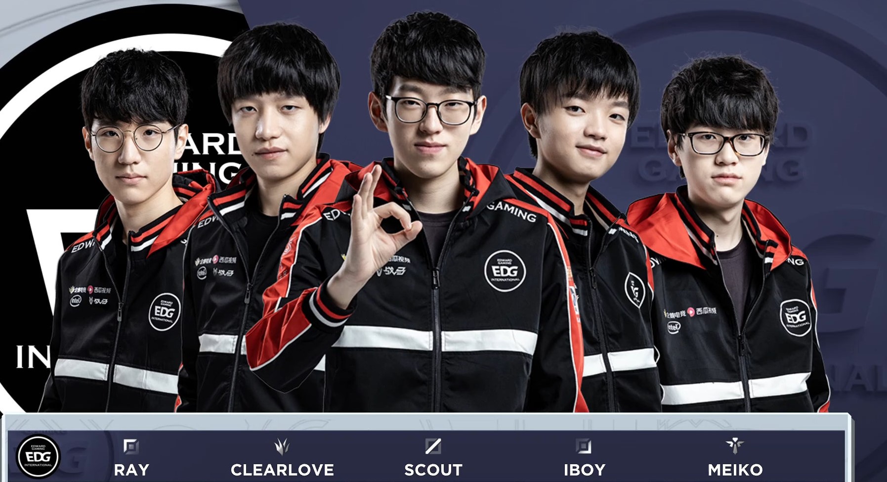 发展困境 发展困境