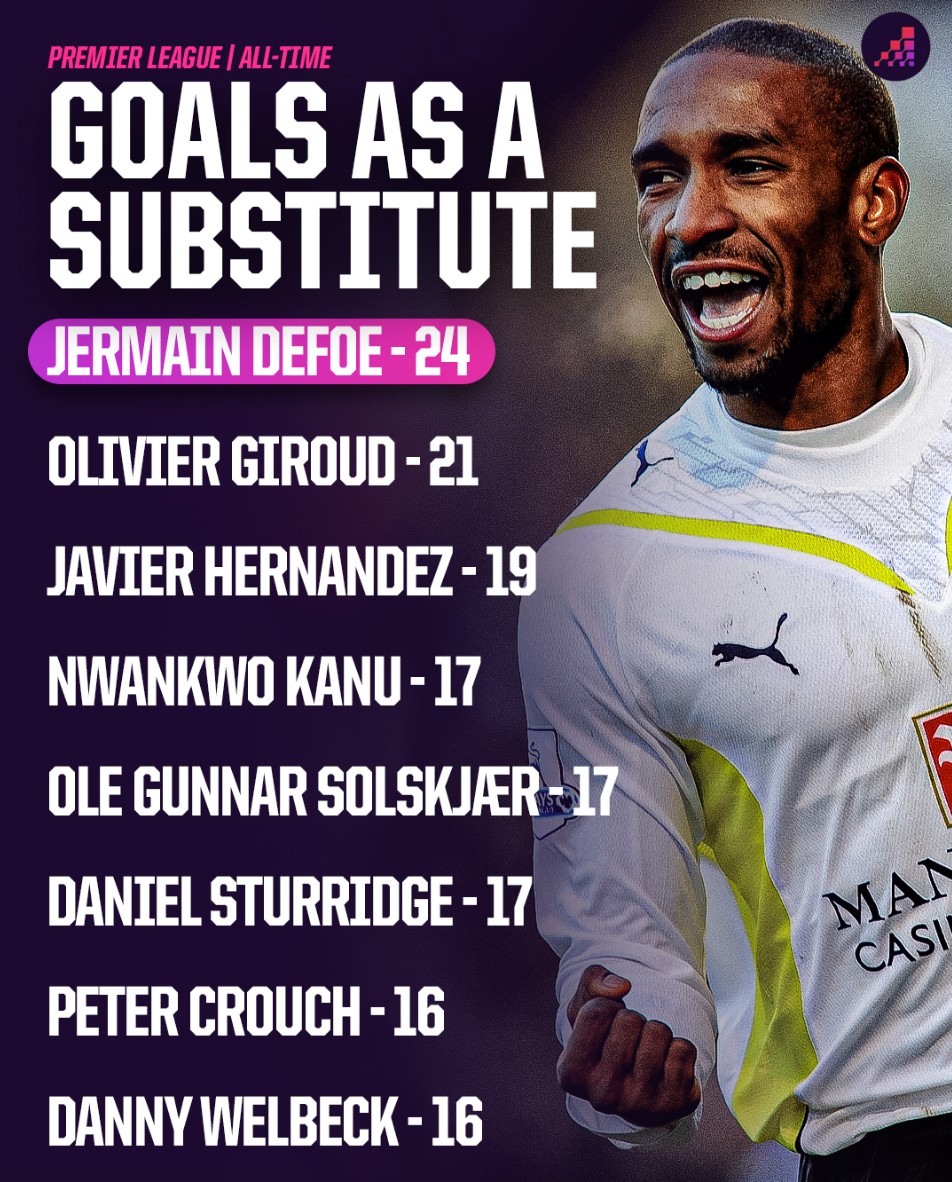 争抢形成 争抢形成